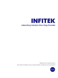 Infinitek Labsolutions 2024